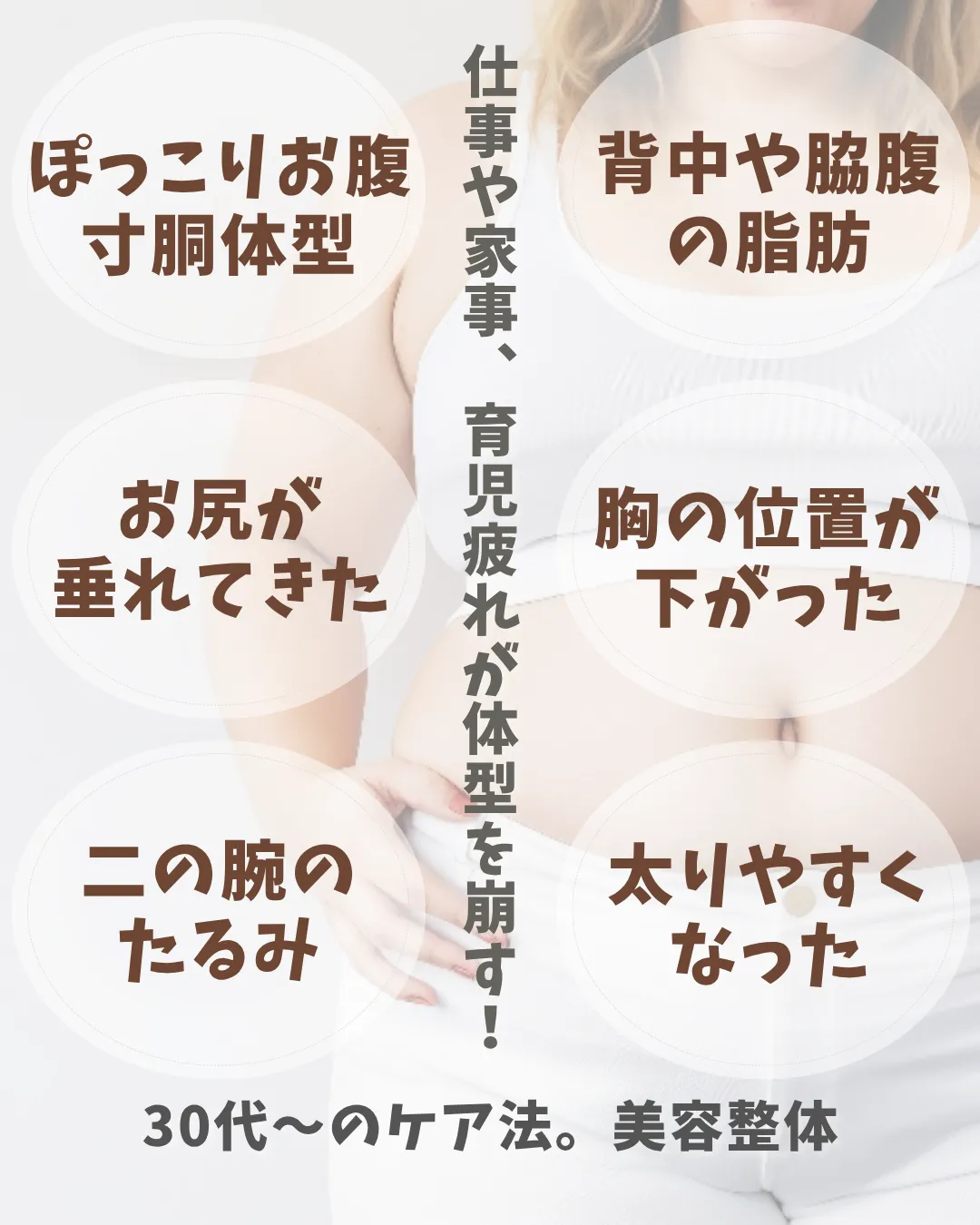 30代、40代の気になる身体のたるみ